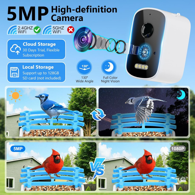 スマートバードフィーダー カメラ付きAI鳥種識別 ソーラー充 - Smart Garden Ai のレビューと価格