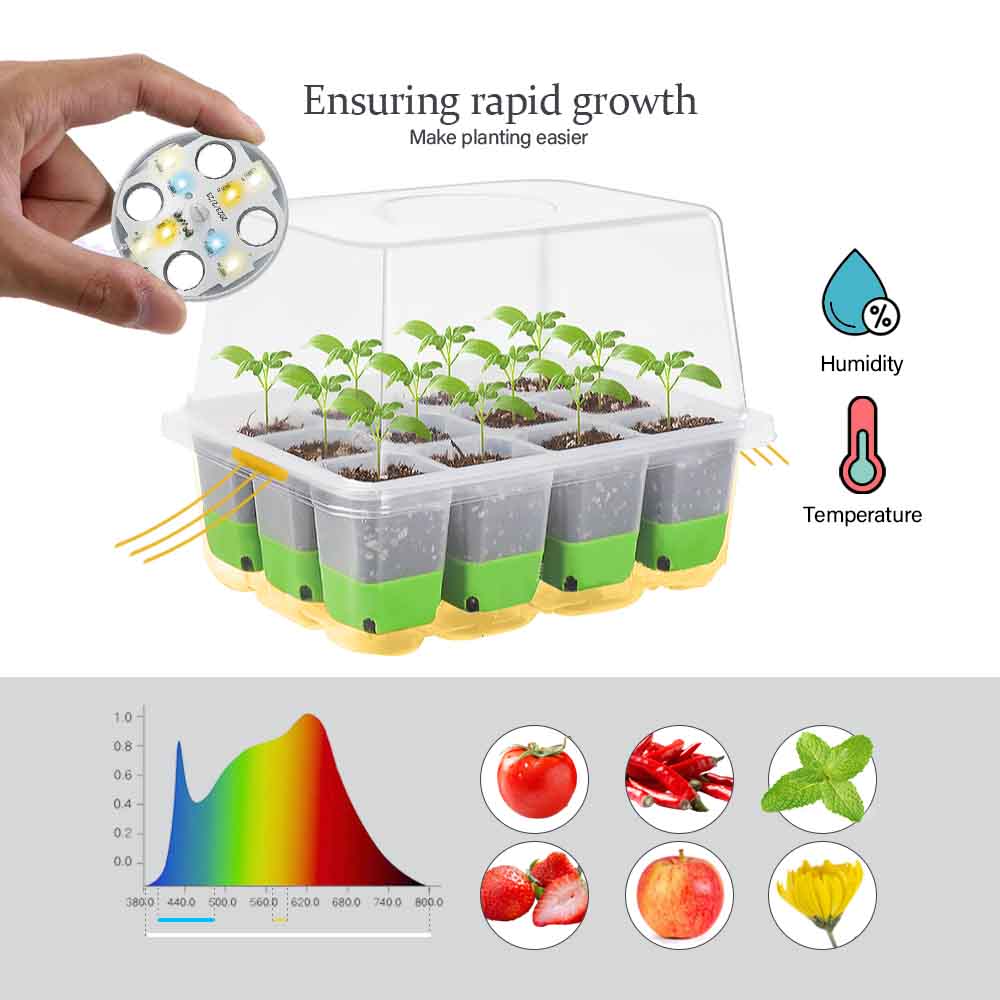 LED 成長ライト苗スタータートレイキット透明カバー付き屋内 - Smart Garden Storage のレビューと価格