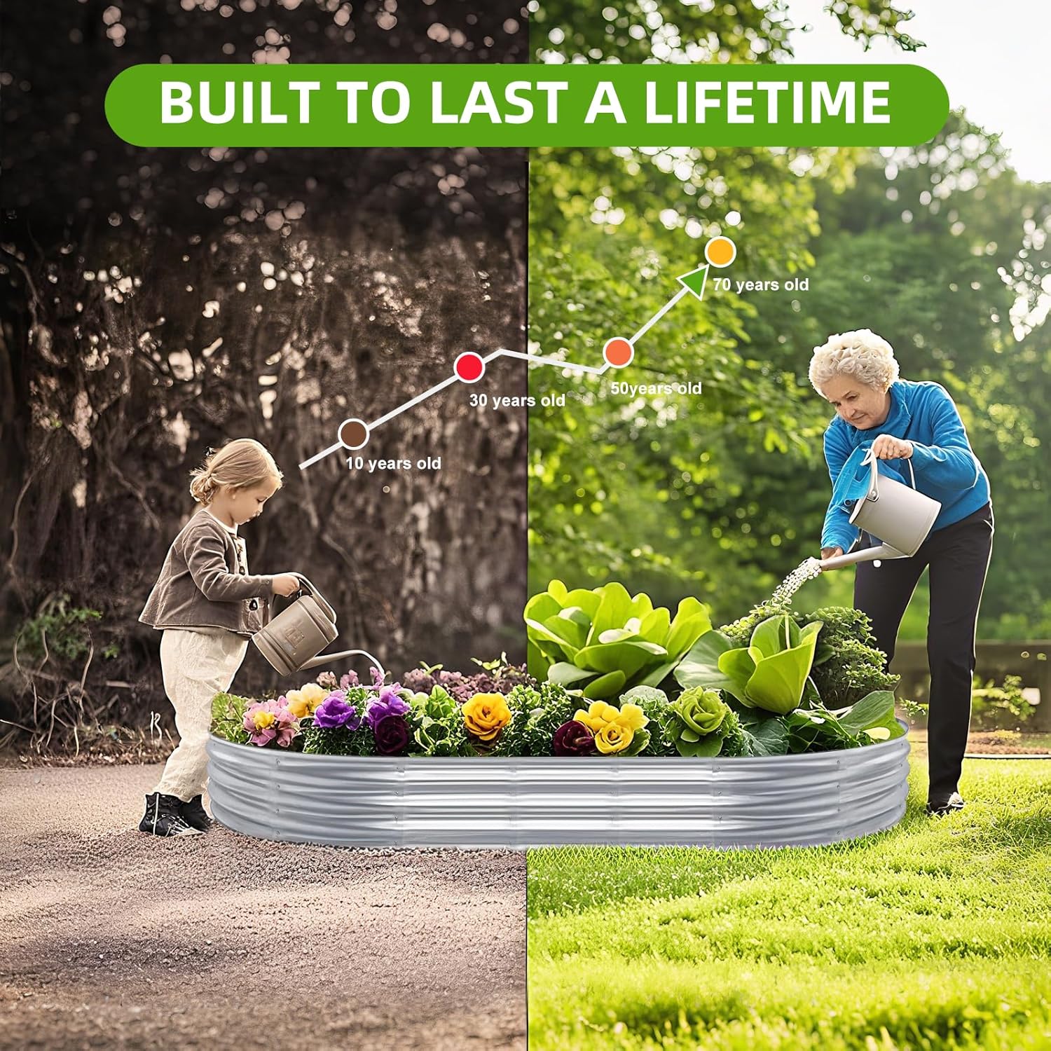 2個入りの高床式菜園、亜鉛メッキされた4×2×1フィートのプ - Smart Garden Storage のレビューと価格