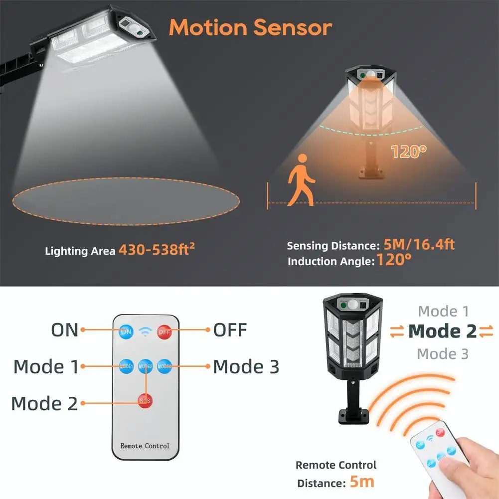 新しい LED ソーラー ライト屋外スマート センサー強力な - Smart Garden Lanterns のレビューと価格